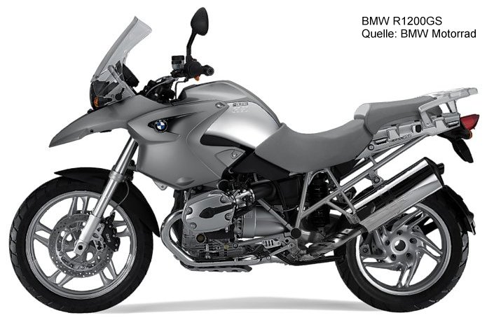 Datei:R1200GS.jpg
