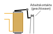 Datei:Relais2.png