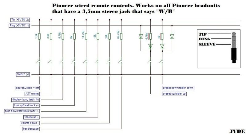 Datei:Pioneer2.jpg
