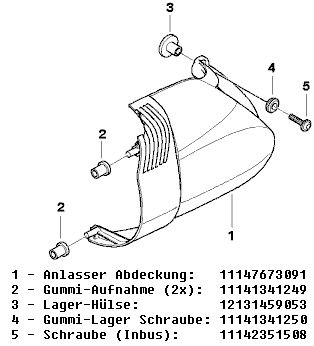 Datei:Anlasser-teile.jpg